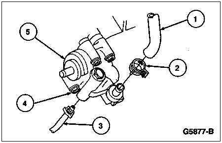 1993 to 1998 Lincoln Mark VIII Power Steering Pump Removal and